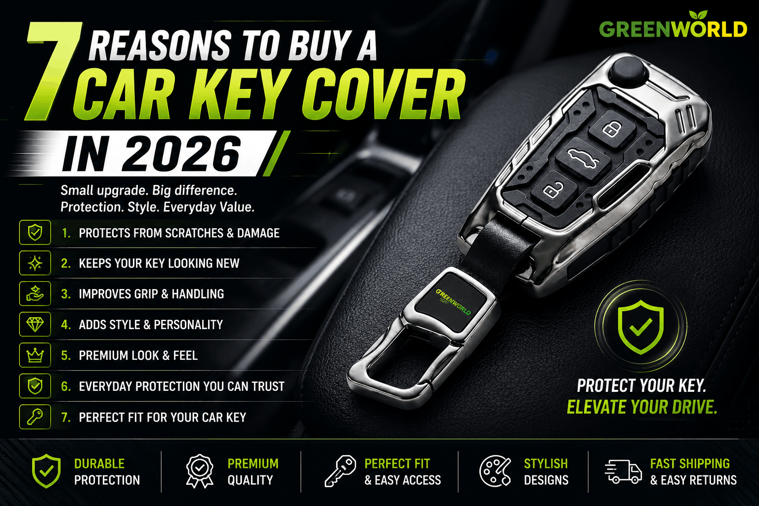 7 Reasons to Buy a Car Key Cover in 2026