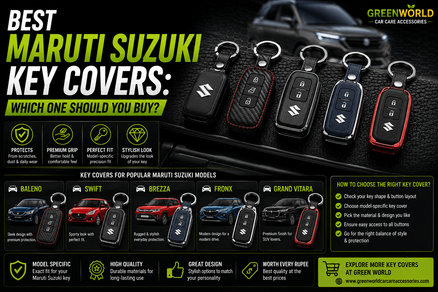 Best Maruti Suzuki Key Covers: Which One Should You Buy?